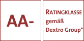 Dextro Group Ratingklasse AA-